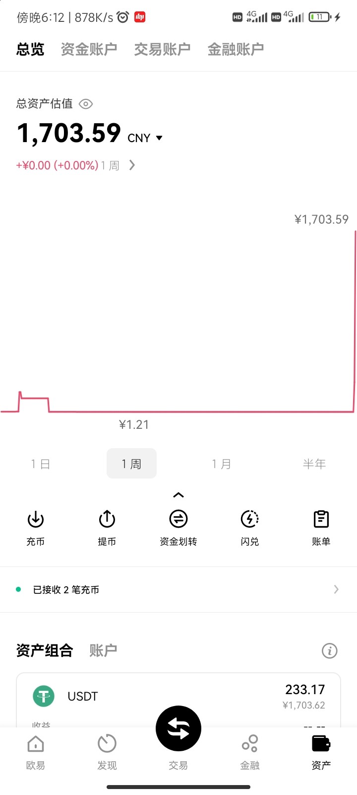 Screenshot_2023-11-01-18-12-40-536_com.okinc.okex.gp.jpg